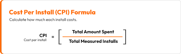 online Cost Per Install Calculator